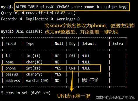 Mysql数据库之库表管理mysql设置唯一键 字短可以为null Csdn博客