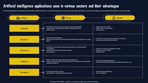 Artificial Intelligence Applications Uses In Various Sectors And Their