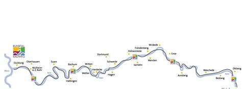 Der Ruhrtalradweg Alle Infos Zu Strecke Mit Karte Unterk Nften Und