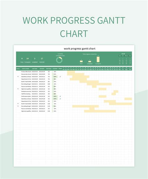 Work Progress Gantt Chart Excel Template And Google Sheets File For