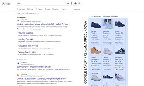 Kampania Produktowa Google Zakupy Jlprojekt