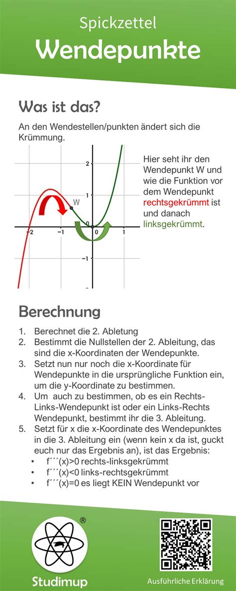 Mathe Spickzettel Studimup De