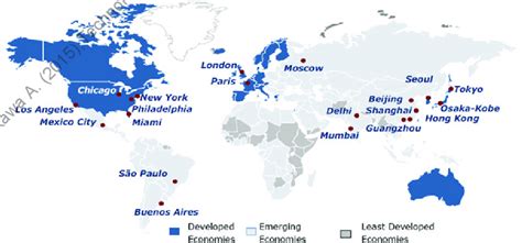 Top 20 Megacities