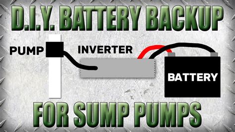 How To Add A Battery Backup To A Sump Pump That Isnt Compatible With