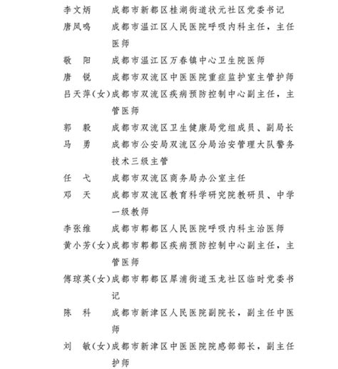 我市90名个人和32个集体获四川省抗击新冠肺炎疫情表彰 成都市人力资源和社会保障局