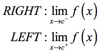 Calc AB Unit 1 Limits Continuity Flashcards Quizlet