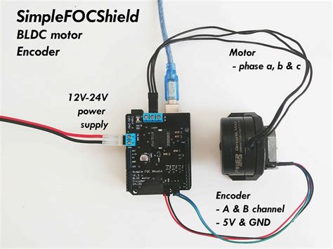 Arduino Foc Arduino Foc For Bldc And Stepper Motors Arduino Based Field Oriented Control