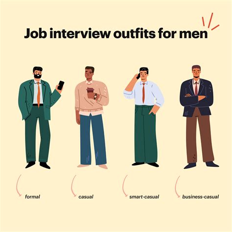 Business Interview Attire For Men Job Business Dressing Job Interview