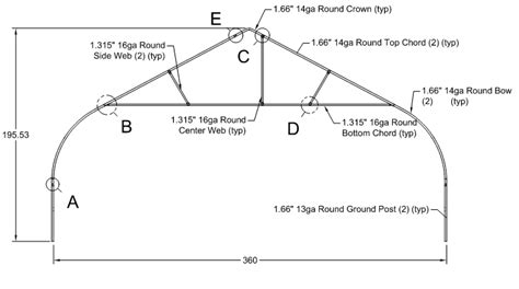 Hoop House Design Structural Engineering General Discussion Eng Tips