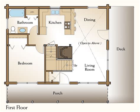 The Rockville, Log Home Floor Plans NH, Custom Log Homes | Gooch Real ...