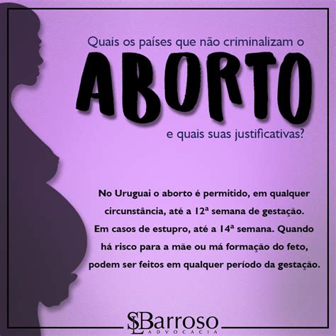 Aborto O Que Em Quais Pa Ses Este Procedimento Permitido Sob