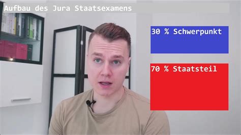 Aufbau Des Jura Examens Wie Ist Das Staatsexamen Aufgebaut YouTube