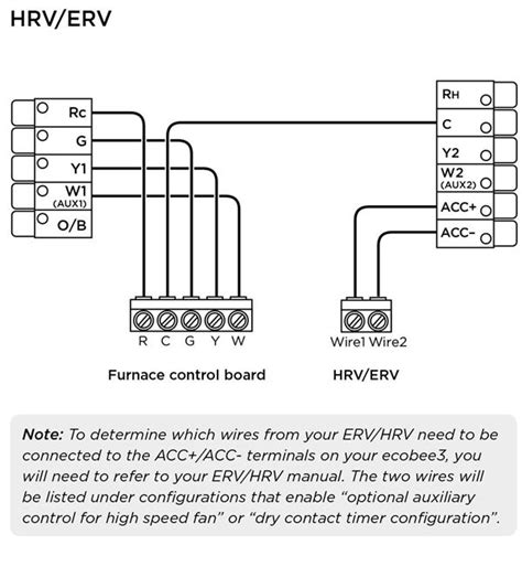 Ecobee3 Lite Wiring