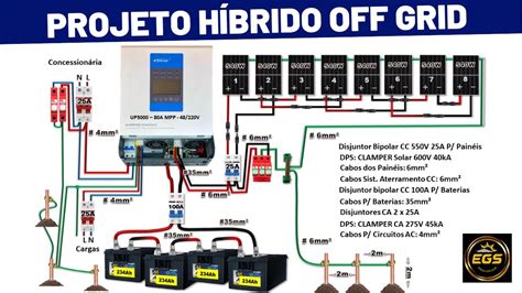 Projeto De Energia Solar O Melhor Inversor H Brido Off Grid Epever