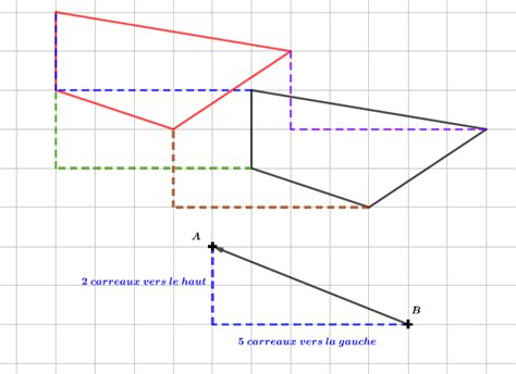 Construction D Un Point Par Translation Sur Quadrillage Translation