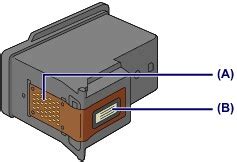 Canon Pixma Manuals Mx Series Replacing A Fine Cartridge