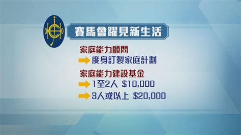 馬會捐72億支援過渡屋基層居民 有受助人成功戒煙及學懂理財 無綫新聞tvb News