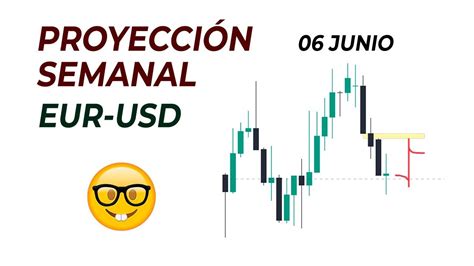 PROYECCIÓN SEMANAL EUR USD 06 JUNIO YouTube