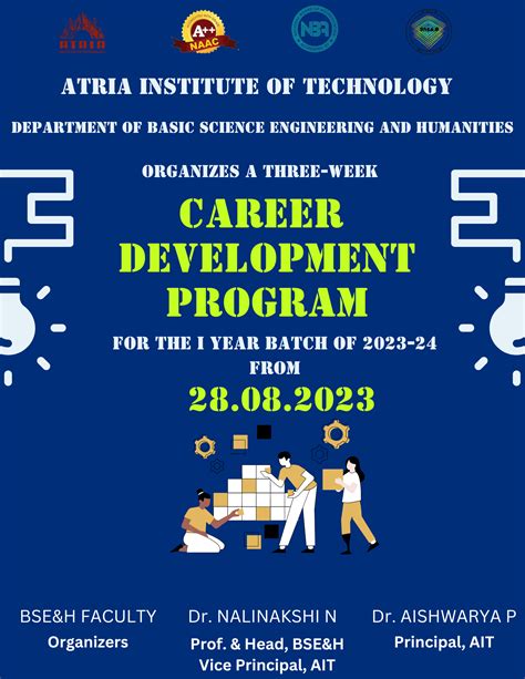 Atria Institute Of Technology Hebbal Bengaluru Basic Science And