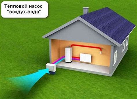 Тепловые насосы «воздух-вода» для отопления, принцип работы ...