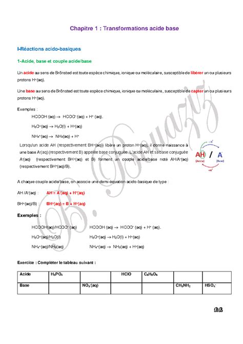 Reaction Acide Base Chapitre 1 Transformations Acide Base I