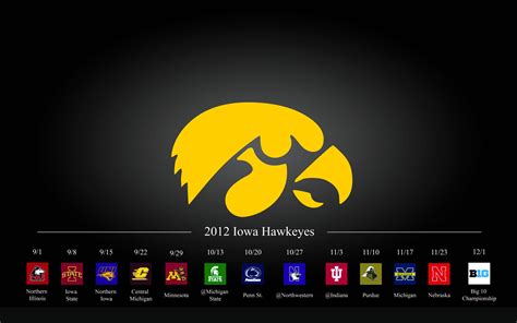 Iowa Hawkeyes Football Wallpaper | MikeTravelsAbroad