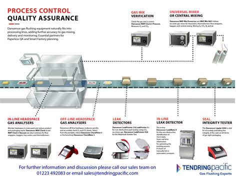 Flushing flushing water systems is essential for home maintenance 4