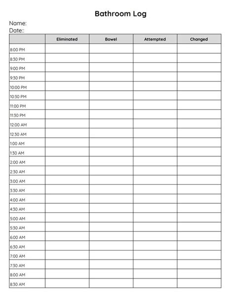 Printable Toileting Schedule