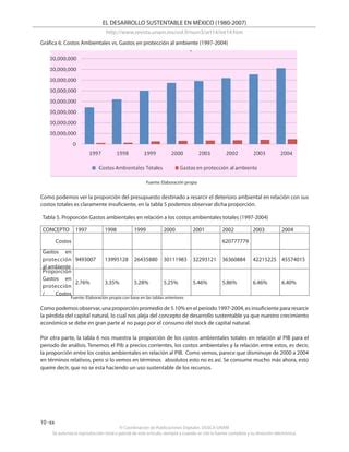 El Desarrollo Sustentable En Mexico 1980 2007 PDF