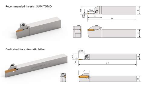 Grooving Holder GNDMR For MAROX Tools Industrial Co Ltd