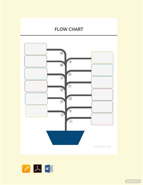 Free Blank Flow Chart Template in PDF, Word, Pages