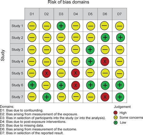 Scielo Brasil Epidemiology Of Injuries And Their Implications In Jiu