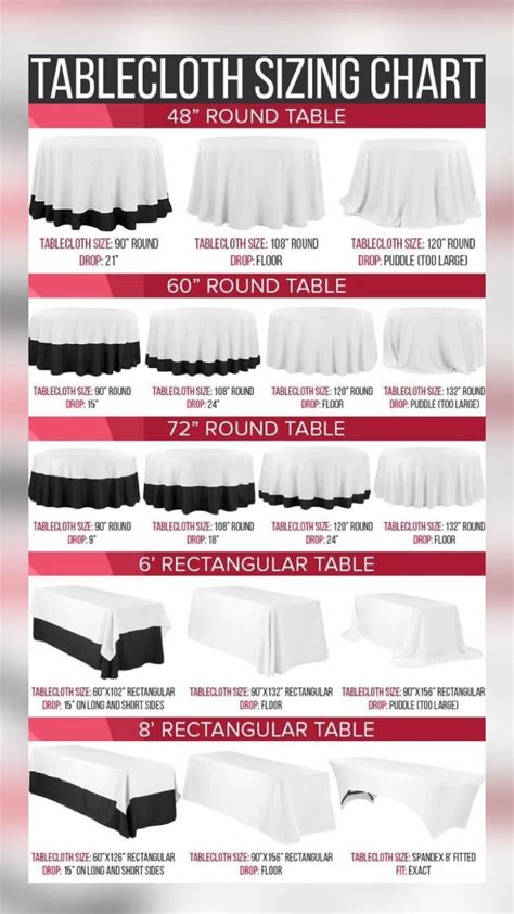 Tablecloth Sizing Chart Round Tablecloth Sizes Bridal Shower