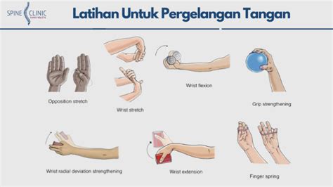 De Quervain Syndrome Penyebab Nyeri Pergelangan Tangan