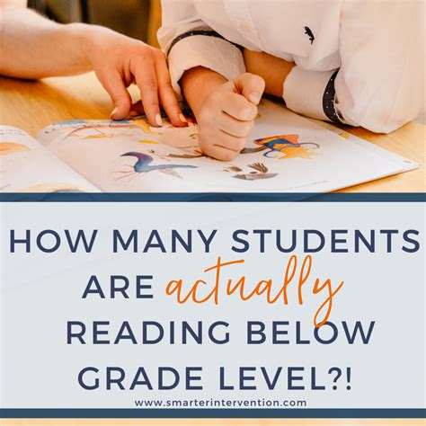 How Many Students Are Actually Reading Below Grade Level Smarter