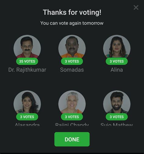 Bigg Boss 2 Kerala Online Official Voting System On Hotstar - Step By ...