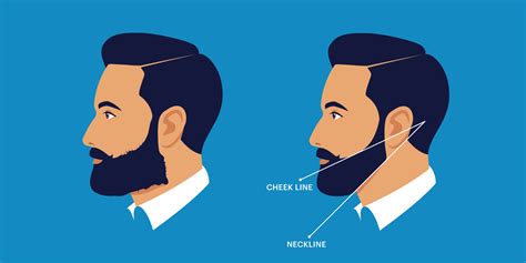 How To Line Up Your Beard With Pictures Artofit