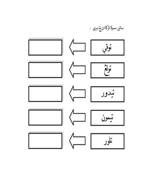 Belajar Jawi Tahun 1 Latihan Jawi Tahun 1 Kafa