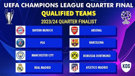 Uefa Champions League 20232024 Quarter Final Qualified Teams Ucl