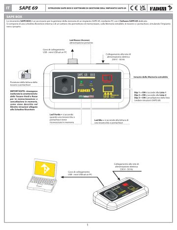 Fadini Sape Box Instructions Manual Manualzz