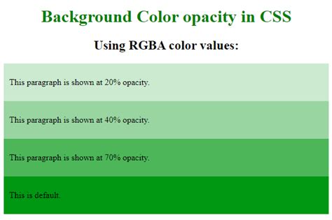 Css Background Color Opacity Linux Consultant