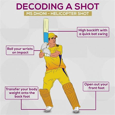 Cricket Batting Tips Best Ways To Learn Batting Skills In Cricket Artofit