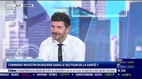 Th Mes D Investissement Comment Investir En Bourse Dans Le Secteur De