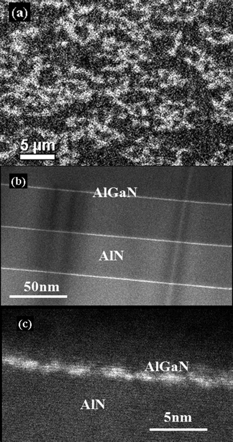 A Room Temperature Monochromatic Cathodoluminescence Map At Nm