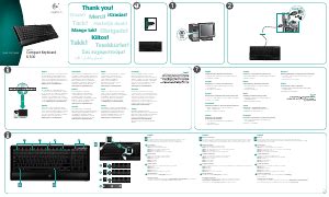 Manual Logitech MK710 Keyboard