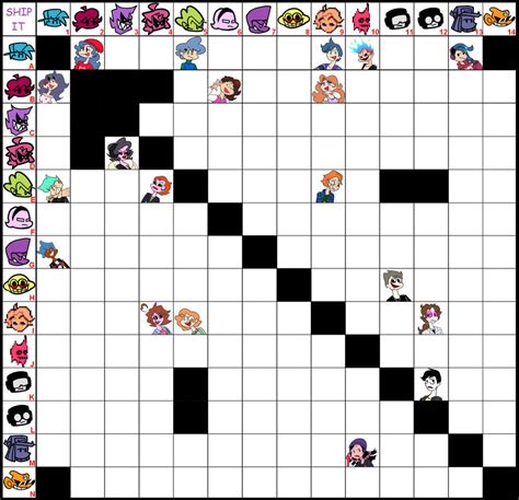 Fnf Custom (145/172 closed) by MinkyMouseShrew on DeviantArt