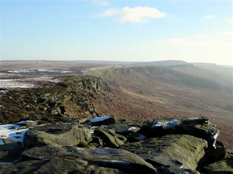 All The Gear But No Idea: Stanage Edge