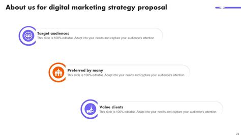 Digital Marketing Strategy Proposal Powerpoint Presentation Slides PPT ...