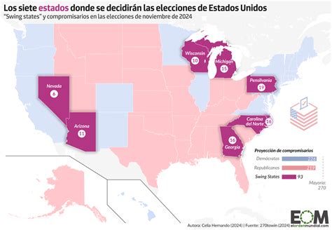 El Mapa De Los Swing States Los Estados Donde Se Deciden Las Elecciones En Eeuu Mapas De