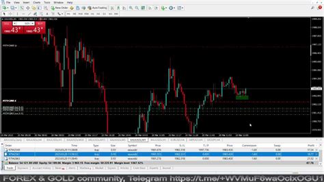 Live Xauusd Ftmo Fund My Trading Strategy 3202023 Youtube